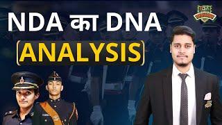 NDA DNA Analysis by Tanishq sir | Indore Defence Academy NDA CDS AFCAT | Best Defence Academy Indore