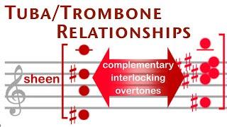 Orchestration Tip: Tuba/Trombone Relationships