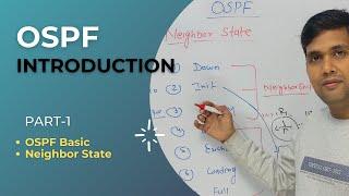 OSPF Introduction | Free CCNA | Part-1 | CCNP | IT Index