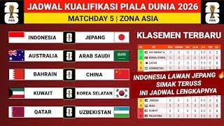 Jadwal Kualifikasi piala dunia 2026: Indonesia vs Jepang 2024 -  Klasemen Kualifikasi Piala Dunia