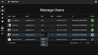 MUI Responsive Data Grid Table, sort, edit, search, filter, React Advanced component to manage users