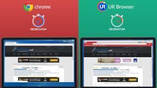 UR Browser vs  Chrome  | Download Speed Test