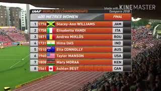 Hima Das  Gold Medal at 400 mtrs at IAAF World Championship