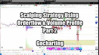 Scalping Strategy Using Orderflow & Volume Profile - Part 2 | Gocharting.com