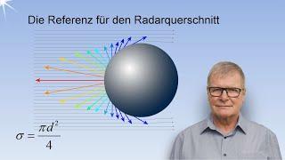 Radar Cross-Section, Radarrückstreuquerschnitt oder effektive Reflexionsfläche