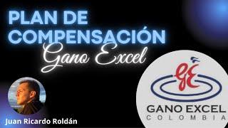 12 Formas de ganar, rangos y fundamentos del plan de compensación Gano Excel - Juan Ricardo Roldán