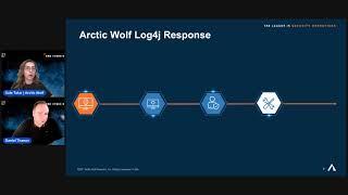 Understanding the Log4j Log4Shell Vulnerability