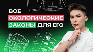 ВСЕ ЭКОЛОГИЧЕСКИЕ ЗАКОНЫ ДЛЯ ЕГЭ ПО БИОЛОГИИ | NeoFamily