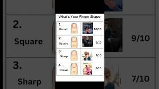 What is your finger shape ?