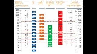 KUBUTA UDT OIL WHAT IS COMPATIBLE DO I HAVE TO USE KUBOTA UDT2