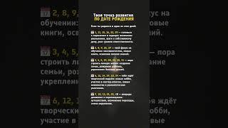  Твоя точка развития по дате рождения: что принесёт тебе рост и перемены?