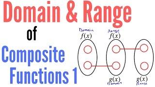 Domain and Range of Composite Functions Part One