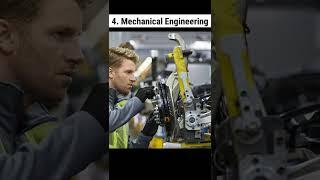 Top 10 Engineering Branches in India | Best Engineering Courses in 2022 #engineering #branch #short