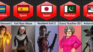 Horror Games From Different Countries