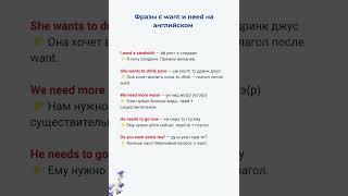 Фразы с want и need на английском | Уровень A1