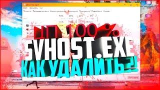 Туториал: Как удалить вирус Svhost.exe на windows 10 ?!