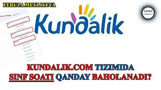 KUNDALIK.COM | Sinf soati qanday baholanadi??? sinf rahbarlar uchun