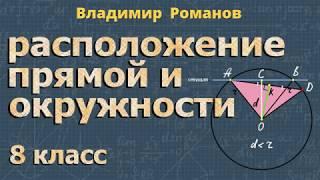 ОКРУЖНОСТЬ и ПРЯМАЯ Атанасян 632 636 639 8 класс