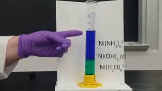 Complex Ion Formation