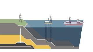 This is how petroleum is produced and transported