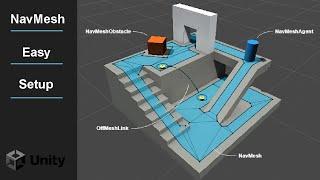 Setting Up Unity 3D NavMesh Pathfinding! (Simple & Easy)