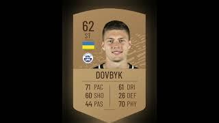 Artem Dovbyk Fifa History