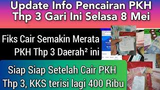 Fiks Cair Semakin Merata PKH thp 3 Daerah² Ini, Siap² stlh Cair PKH thp 3 Saldo Terisi Lagi 400rb