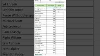 #excel #exceltips #spreadsheet  via sheetsensei tiktok