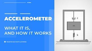 ACCELEROMETER - What it is and how it works