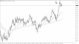 GBP/USD Forecast September 9, 2024