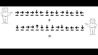 Genetic algorithms explained in 6 minutes (...and 28 seconds)