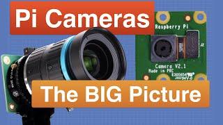 Raspberry Pi Cameras - The BIG Picture