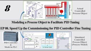 PID08 - Modeling&PIDControl - Speed Up the Commissioning for PID Controller Fine Tuning