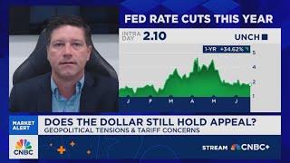 Streible: The dollar index is in a bear market