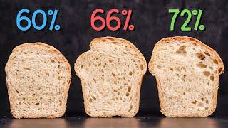 Everything You Need to Know About Baker’s Percentage