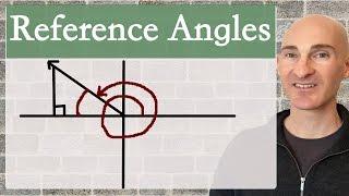 Reference Angles