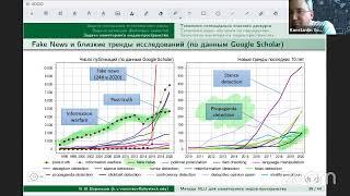 Семинар по специальности, Воронцов