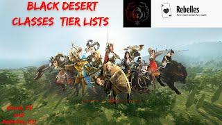 Black Desert online 2024.Кем играть новичку? PVE тир лист