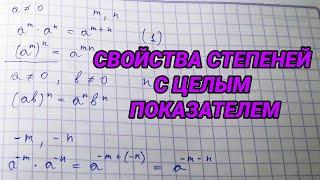 Свойства степеней с целым показателем – 8 класс алгебра (примеры)