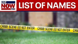 Minnesota lawmaker shootings: Authorities says list of names found as search for suspect continues