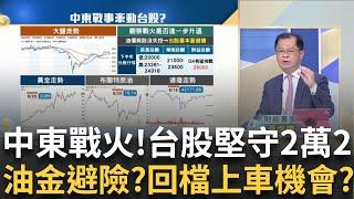 "以伊戰爭"燒台股!回檔上車?聯準會鷹聲"通膨"回來了?外資力挺"鴻海"AI大進化?川普金卡賣爆"富人"救底層?｜王志郁 主持｜20250622｜Catch大錢潮