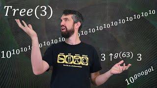 The Largest Numbers Ever Discovered // The Bizarre World of Googology