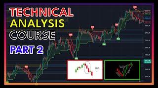 2. Be Expert Trader Free Trading course for beginners and pros - part 2 Stock Market Course