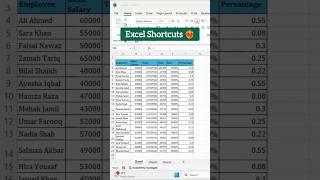 Learn Excel Shortcuts to Save Time & Work Faster #excel #shortsviral