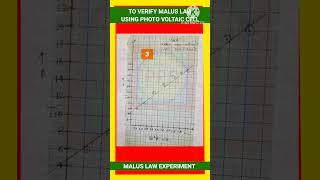 MALUS LAW EXPERIMENT || VERIFICATION OF MALUS LAW USING PHOTO VOLTAIC CELL || MALUS LAW ||
