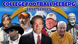 The College Football Iceberg Explained