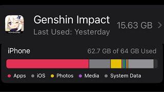 running out of storage? do this. | Genshin Impact