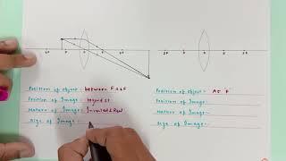 Simplest Way To Draw Ray Diagrams For Convex Lenses | Grade 10-12