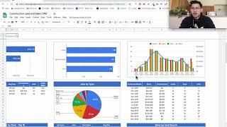 Leads, Sales, Commissions Dashboards in Google Sheets