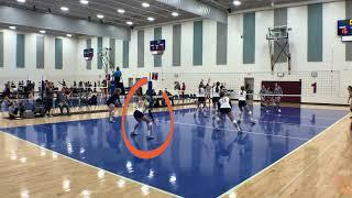 Ashley Guse - 5' 7" Libero/DS - Kandi Elite 16-1 - #1- Recruiting Video